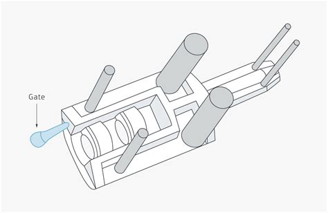 Using Ejector Pins Properly on Molded Parts .